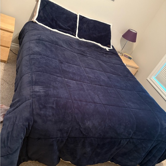 UGG Other - UGG Navy Comforter Set with Sherpa Lining